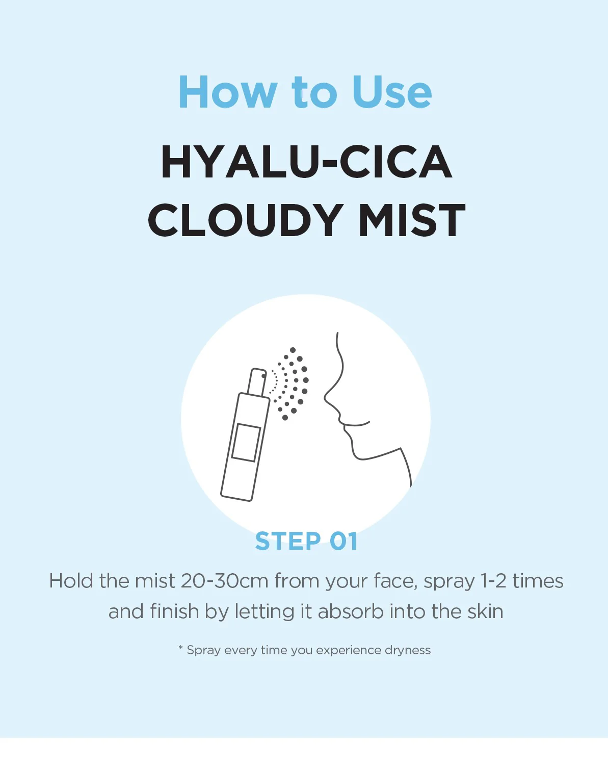 Madagascar Centella Hyalu-Cica Cloudy Mist 120ml - Image 4
